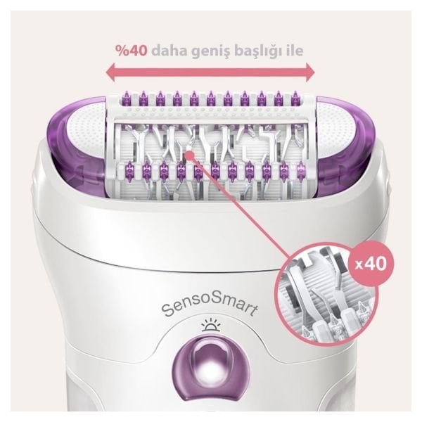 Braun Silk-épil 9 9735 SensoSmart 3'ü 1 Arada Epilatör