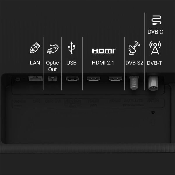 Grundig MADRID 65 GHQ 9250 QLED