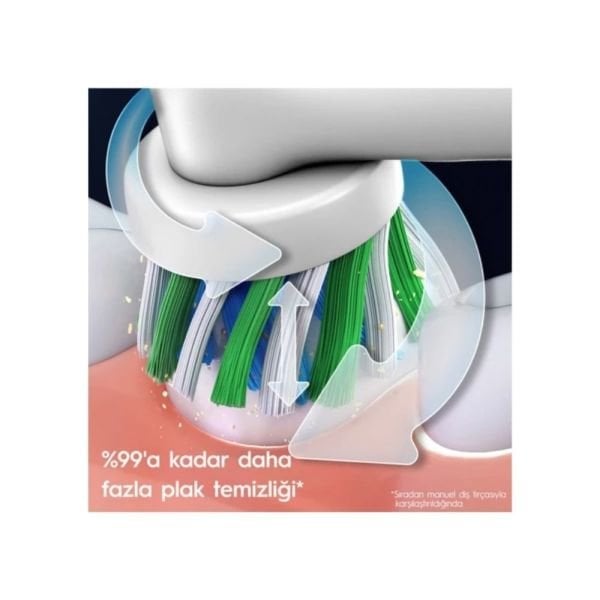 Oral-B Vitality Pro Mavi Elektrikli Diş Fırçası, 1 Diş Fırçası Başlığı, Braun Tasarımı