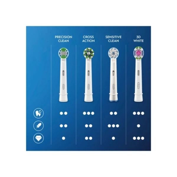 Oral-B D103 Vitality Pro Cross Action Şarjlı Diş Fırçası - Lila